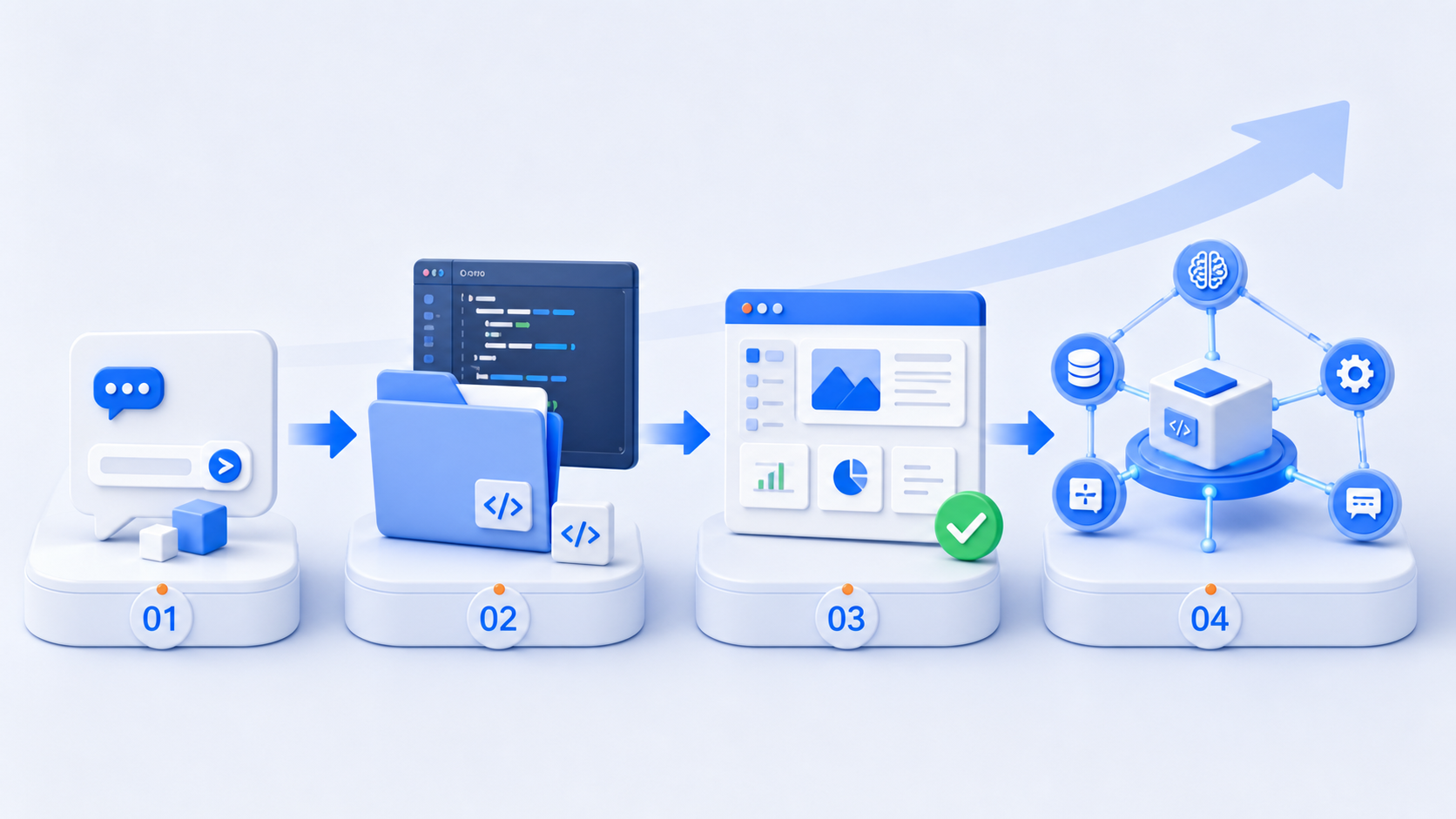 AI 编程，从新手到大师课程封面