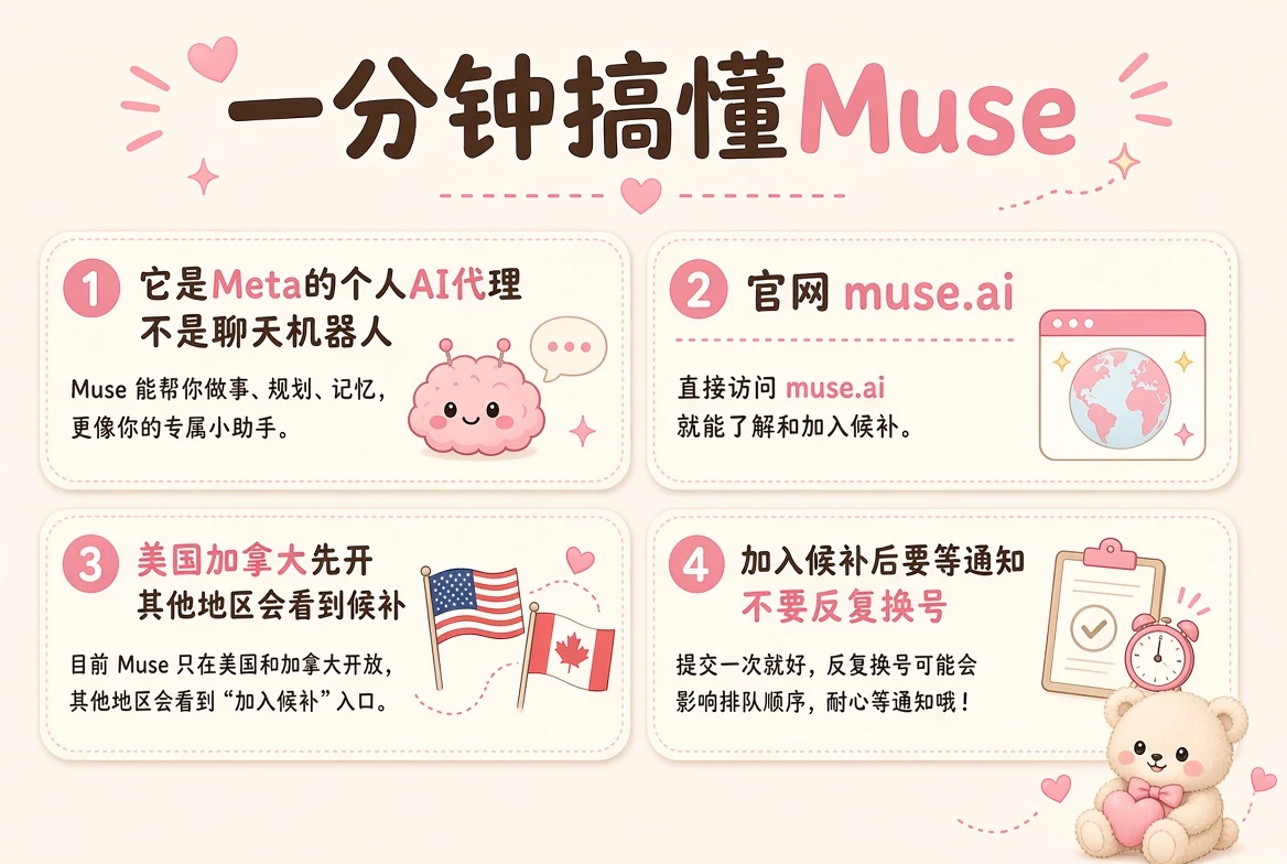 一分钟搞懂 Muse：从传统对话助手到个人全自动代办 Agent 的交互范式颠覆
