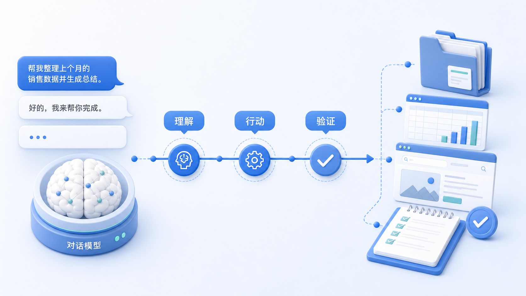 AI 模型与 Agent:零基础需要知道的概念灰蓝课程预览图