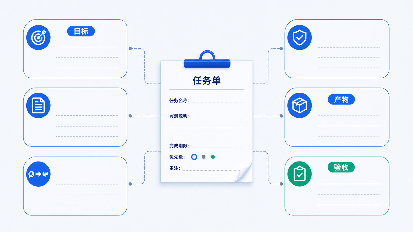 任务完整生命周期:描述、补问、纠偏与验收灰蓝课程预览图
