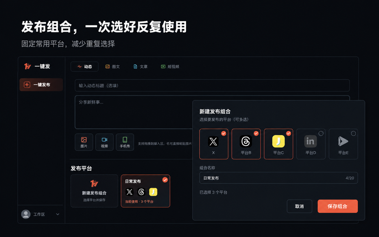 一键发发布组合界面，展示保存并复用常用平台组合