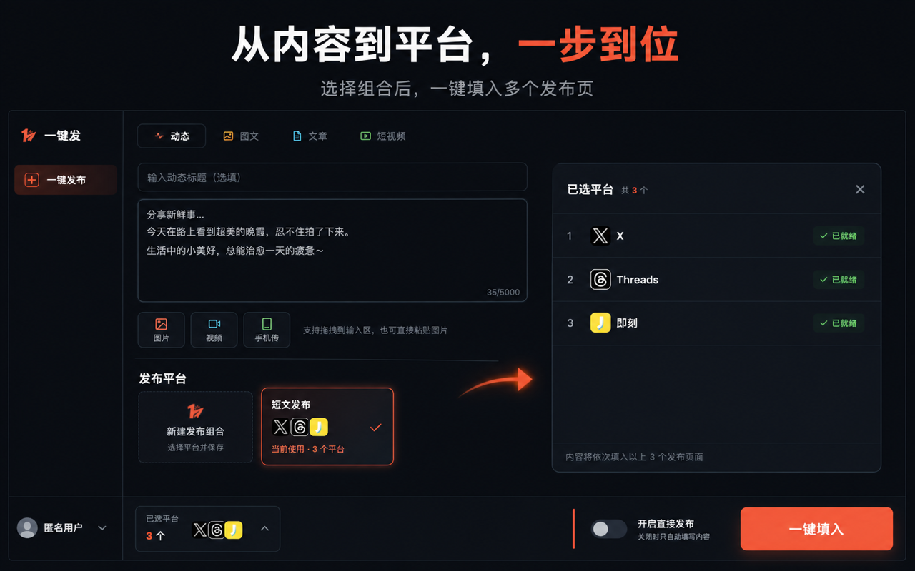 一键发工作台的一键填入操作，内容将进入所选平台发布页