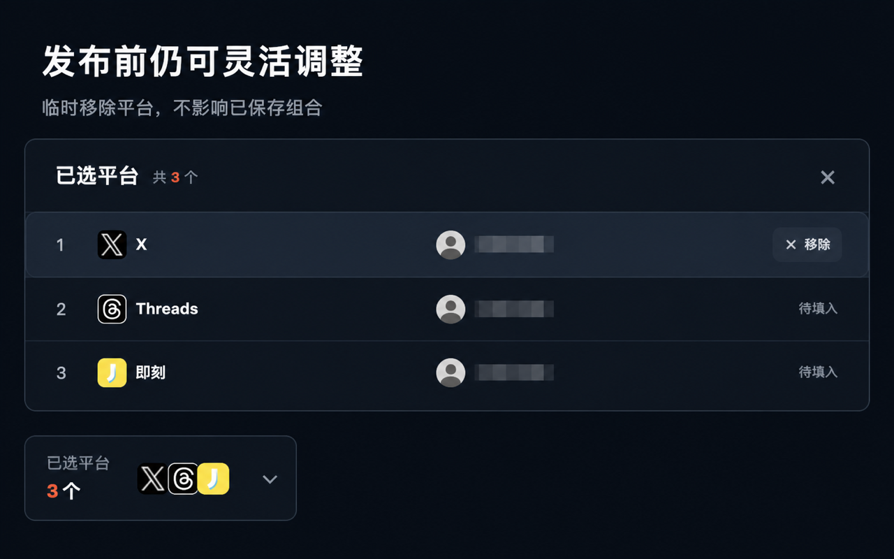 一键发在发布前允许临时移除平台，不改变已经保存的发布组合